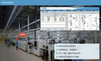 深耕工業精確定位，清研訊科攜前沿方案亮相iote2019深圳物聯網展