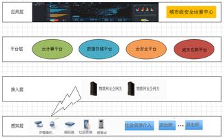 區(qū)塊鏈賦能物聯(lián)網 初創(chuàng)公司 Filament 獲 1500 萬美元融資，引領去中心化應用新浪潮