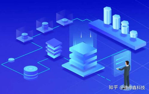 網絡推廣賦能物聯(lián)網應用服務 不可不知的五大核心優(yōu)勢