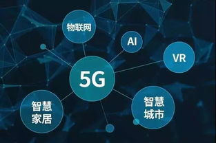 深度解讀工業(yè)革命11大領(lǐng)域中的云計(jì)算裝備技術(shù)服務(wù)